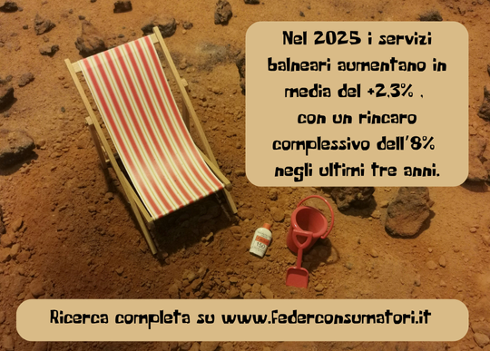 spiagge 2025 aumenti medi.png